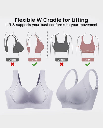 Chiccorsets®-Daily Comfort Wireless Shaper Bra-BLACK+GREY+SKIN